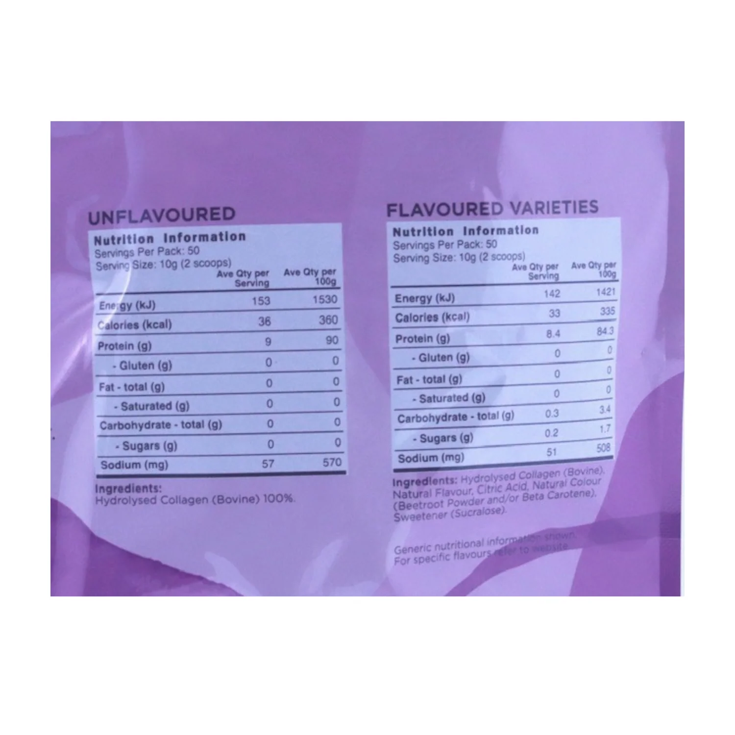 Protein Water (Collagen Powder) 500g - Image 4